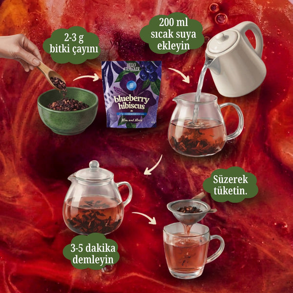 Blueberry Hibiscus Tea - Yaban Mersini Aromalı Hibiskus Çayı 40 g